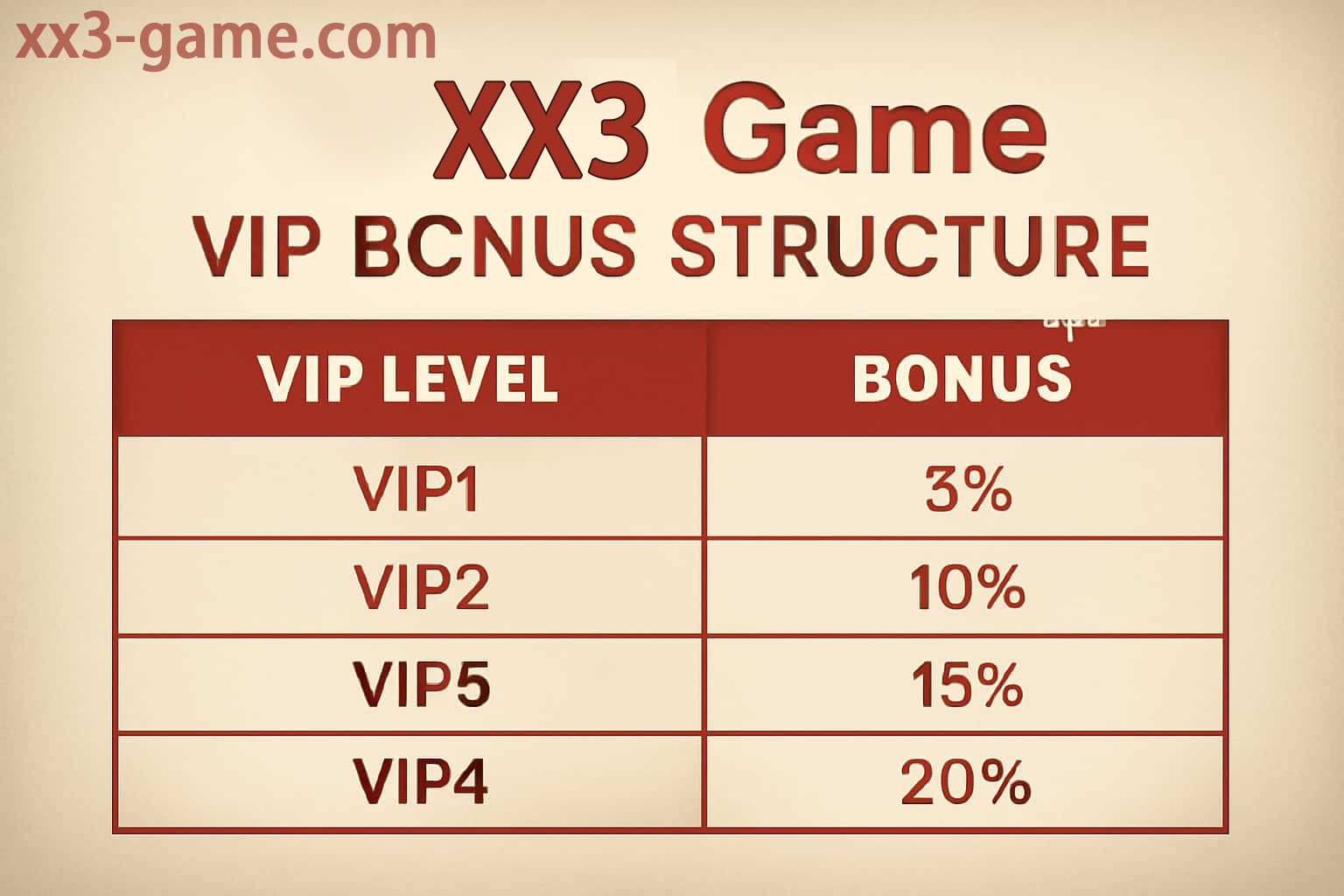 App Device Compatibility & System Requirements